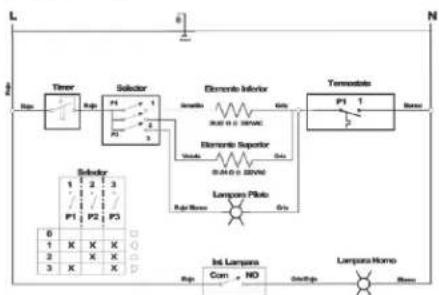 Mabe HM6010LWN - DIAGRAMAS ELÉCTRICOS - 10