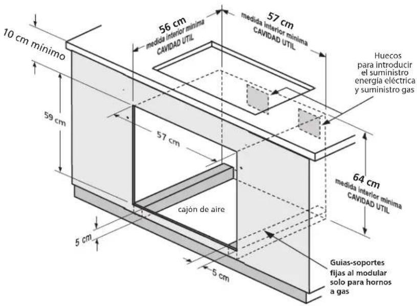 10 cm mínimo 59 cm 56 cm medida interior mínima CAVIDAD UTIL 57 cm medida interior mínima CAVIDAD UTIL 57 cm Huecos para introducir el suministro energía eléctrica y suministro gas 64 cm medida interior mínima CAVIDAD UTIL cajón de aire 5 cm 5 cm Guias-soportes fijas al modular solo para hornos a gas