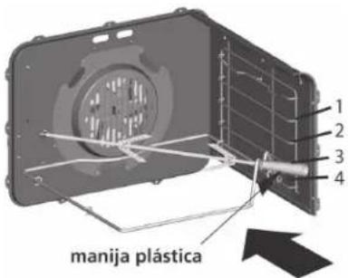 1 2 3 4 manija plástica