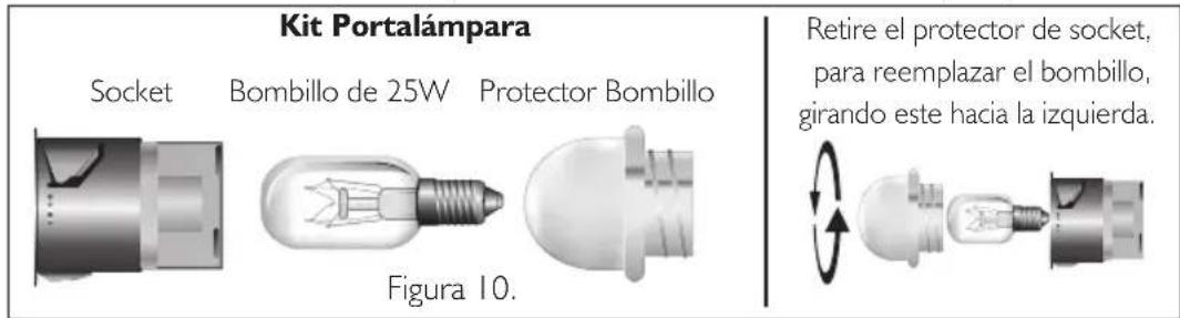 Haceb Assento F 60-36 ELEC 220V - IMPORTANTE - 1