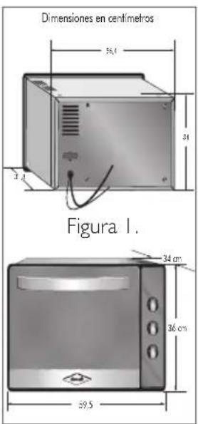 Haceb Assento F 60-36 ELEC 220V - DESCRIPCION DEL PRODUCTO Y SUS PARTES - 1