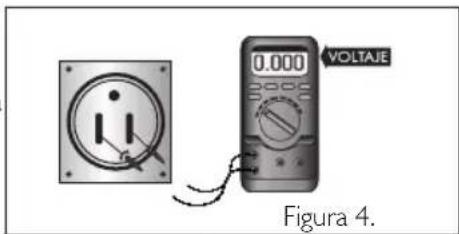 Haceb Assento F 60-36 ELEC 220V - ADVERTENCIAS - 1