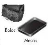 Haceb Assento F 60-36 ELEC 220V - Recomendaciones para el gratinado - 4