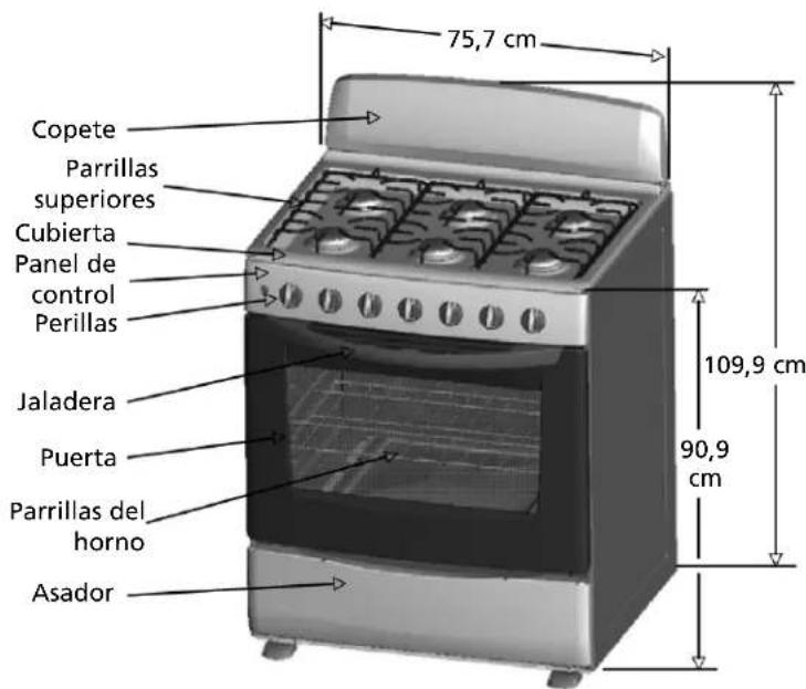 75,7 cm Copete Parrillas superiores Cubierta Panel de control Perillas 109,9 cm Jaladera Puerta Parrillas del horno Asador 90,9 cm