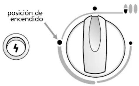 posición de encendido