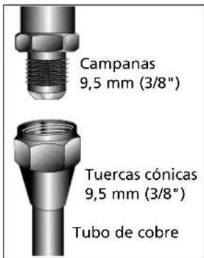 Campanas 9,5 mm (3/8") Tuercas cónicas 9,5 mm (3/8") Tubo de cobre