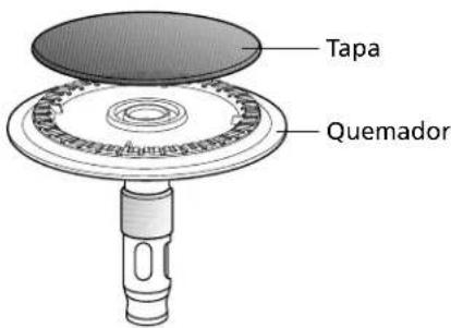 Tapa Quemador