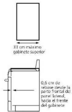 33 cm máximo gabinete superior 0,6 cm de rebase desde la parto frontal del panel lateral, hacia el frente del gabinete