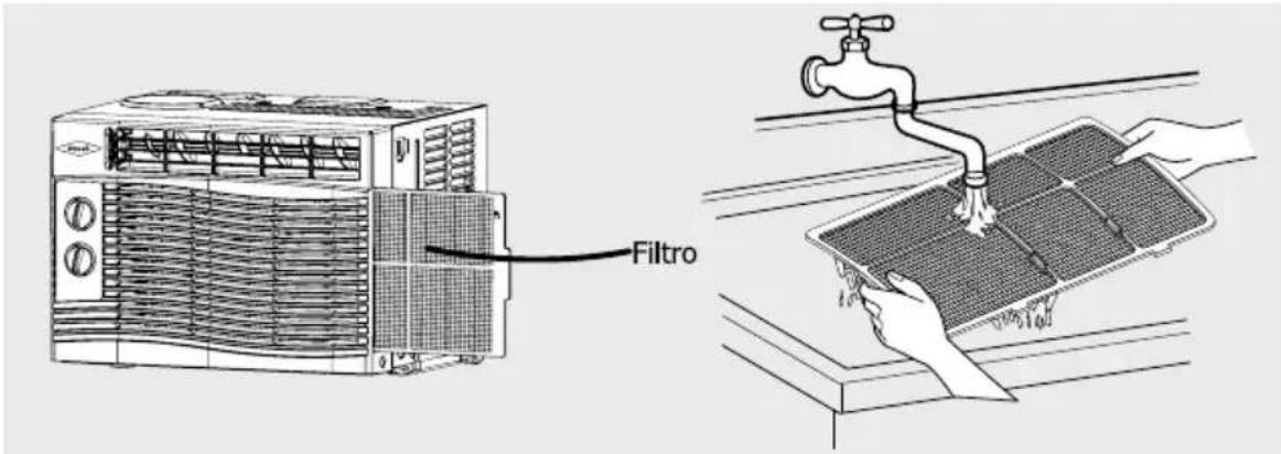 Haceb Assento V05 115 BL - Limpieza del filtro (Figura 11.) - 1