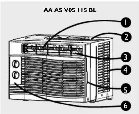 Haceb Assento V05 115 BL - DESCRIPCIÓN DEL PRODUCTO Y SUS PARTES - 1