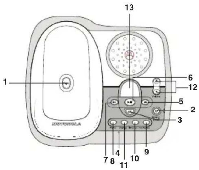 1 2 3 4 5 6 7 8 9 10 11 12 13