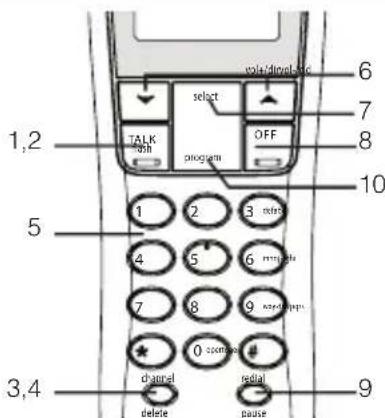 MOTOROLA M6230 - OPERAÇÃO DO TELEFONE - 1