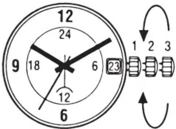 12 24 9 18 6 23 12 6