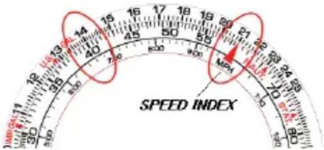 | Speed Index | | ----------- | | 13 | | 40 | | 7.0 | | 9.0 | | 12 |