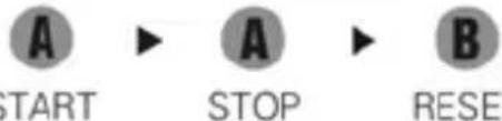 A START ▶ A STOP ▶ B RESE
