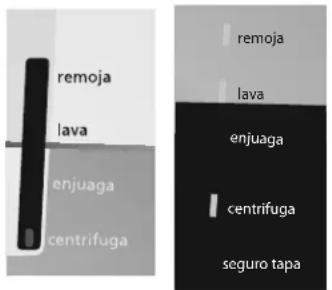 remoja lava enjuaga centrifuga remoja lava enjuaga centrifuga seguro tapa