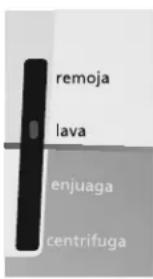 remoja lava enjuaga centrifuga