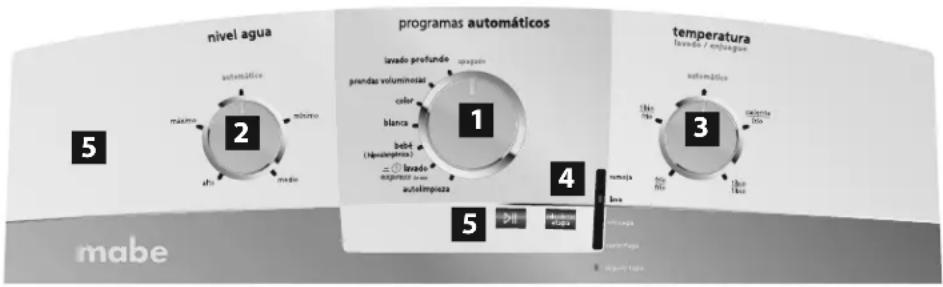 Mabe LMA12832PBAXS - secuencia de operación - 1