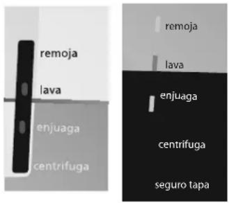 remoja lava enjuaga centrifuga remoja lava enjuaga centrifuga seguro tapa