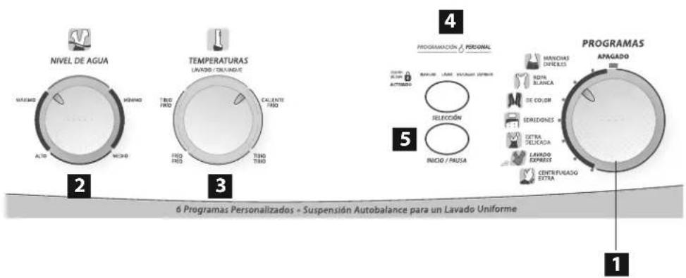 Mabe LMA12832PBAXS - secuencia de operación - 1