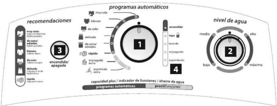 Mabe LMA12832PBAXS - Secuencia de Operación: - 1