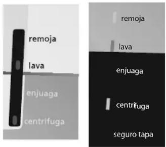 remoja lava enjuaga centrifuga remoja lava enjuaga centrifuga seguro tapa