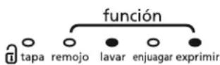 Mabe LMA12832PBAXS - sólo lavar y exprimir: - 1