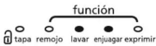 Mabe LMA12832PBAXS - sólo lavar y enjuagar: - 1