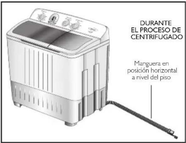 Haceb SA 0700 BL - IMPORTANTE - 2