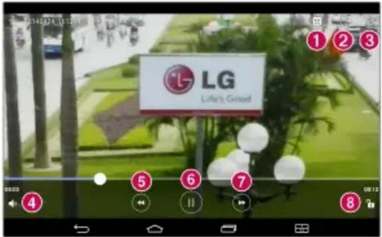 2014/174-16:12 LG Life's Good ① ② ③ ④ ⑤ ⑥ ⑦ ⑧