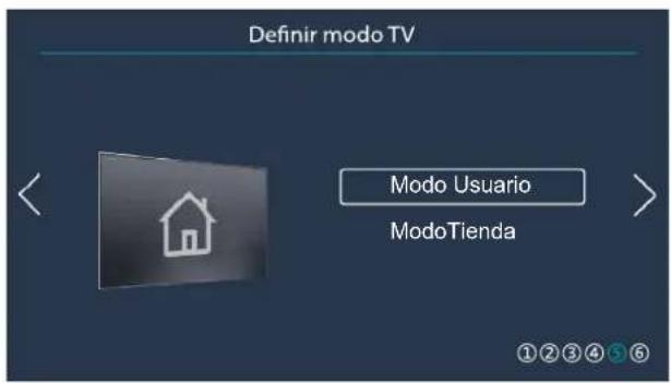 Definir modo TV Modo Usuario ModoTienda ①②③④⑤⑥