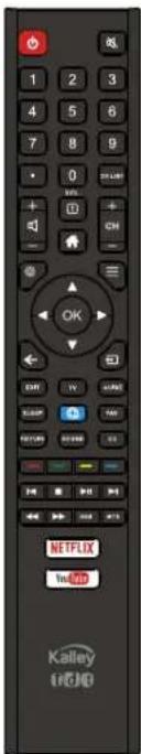 1 2 3 4 5 6 7 8 9 0 + - OK OFF OK NETFLIX In-Add Kelley 8000