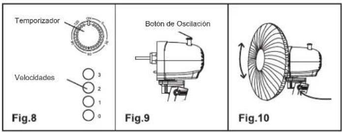 Kalley K-VP16N - Regulación de la altura - 1