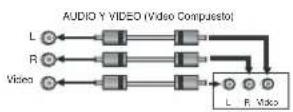 Kalley K-DVD104P - Panel trasero - 3