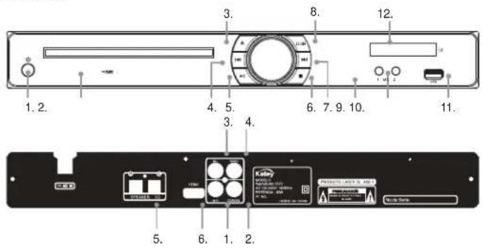 Kalley K-DVD104P - Panel trasero - 1