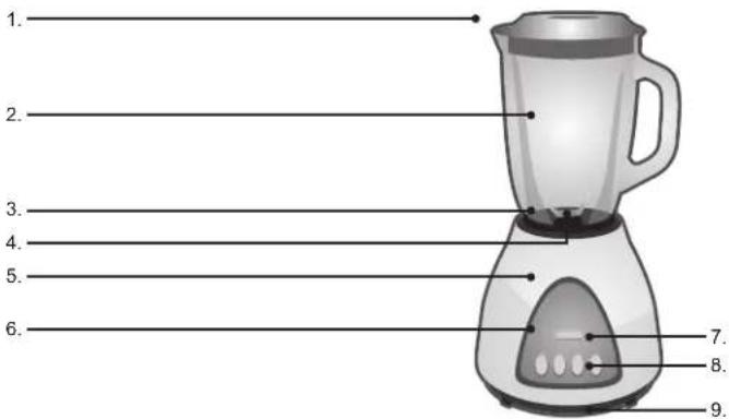Kalley K-LI400PBR - PARTES DE LA LICUADORA - 1