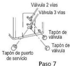 Válvula 2 vías Válvula 3 vías Tapón de válvula Tapón de valvula Tapón de puerto de servicio Paso 7