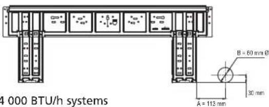 4 000 BTU/h systems B = 60 mm Ø A = 113 mm 30 mm