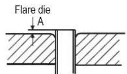 Flare die A