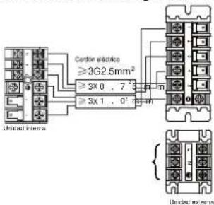 Carbon dioxide ≥3G2.5mm² ≥3x0 . 7 ≥3x1 . 0