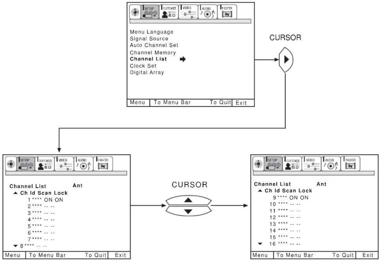 HITACHI 50FX20B - CHANNEL LIST - 1