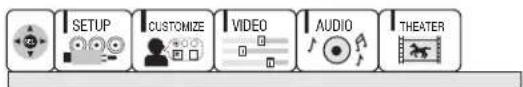 SETUP CUSTOMIZE VIDEO AUDIO THEATER