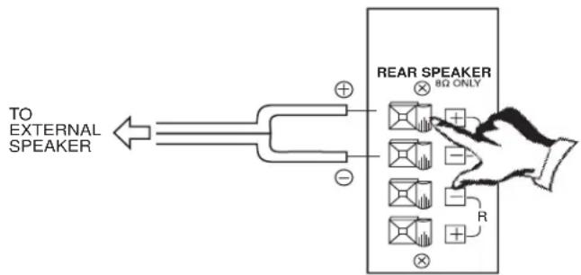 TO EXTERNAL SPEAKER ⊕ ⊖ REAR SPEAKER 8Ω ONLY R