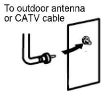 HITACHI 50FX20B - When both VHF and UHF antennas are connected - 1