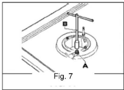 Summit GC424BGL - How to change the setting of the pressure regulator supplied with the cooktop: - 3
