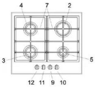 Summit GC424BGL - LOCATION OF PARTS - 2