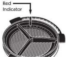 Red Indicator