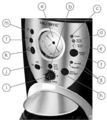 Mr. Coffee ISS12 - DIAGRAMA DE LAS PARTES - 2