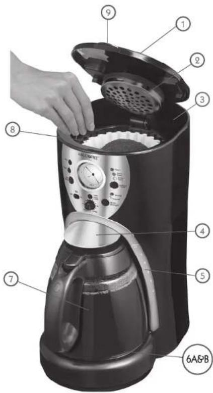 Labeled diagram of a coffee maker with numbered parts for identification and assembly reference.