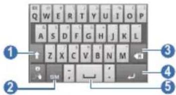 SAMSUNG Galaxy 3 - > Introducir texto con el teclado Swype - 2